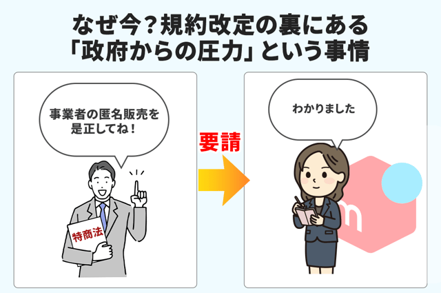 なぜ今?規約改定の裏にある「政府からの圧力」という事情