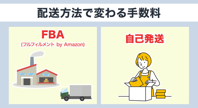 ステップ3：【任意】配送方法で変わる手数料（FBAか自己発送か）
