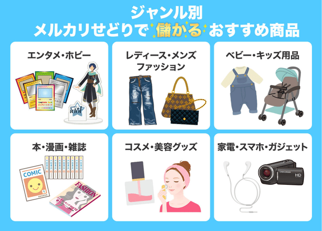 【ジャンル別】メルカリせどりで儲かるおすすめ商品