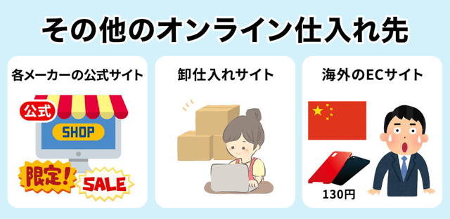 【番外編】その他のオンライン仕入れ先