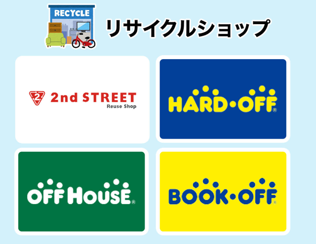 リサイクルショップ