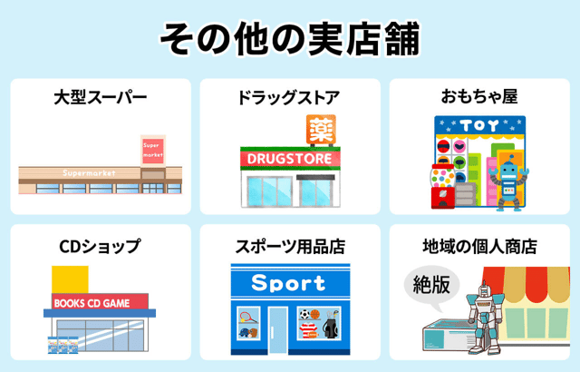 その他の実店舗