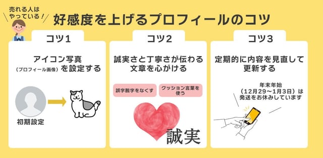 売れる人はやっている!好感度を上げるプロフィールのコツ