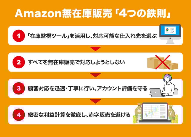 Amazon無在庫販売で失敗しないための4つの鉄則