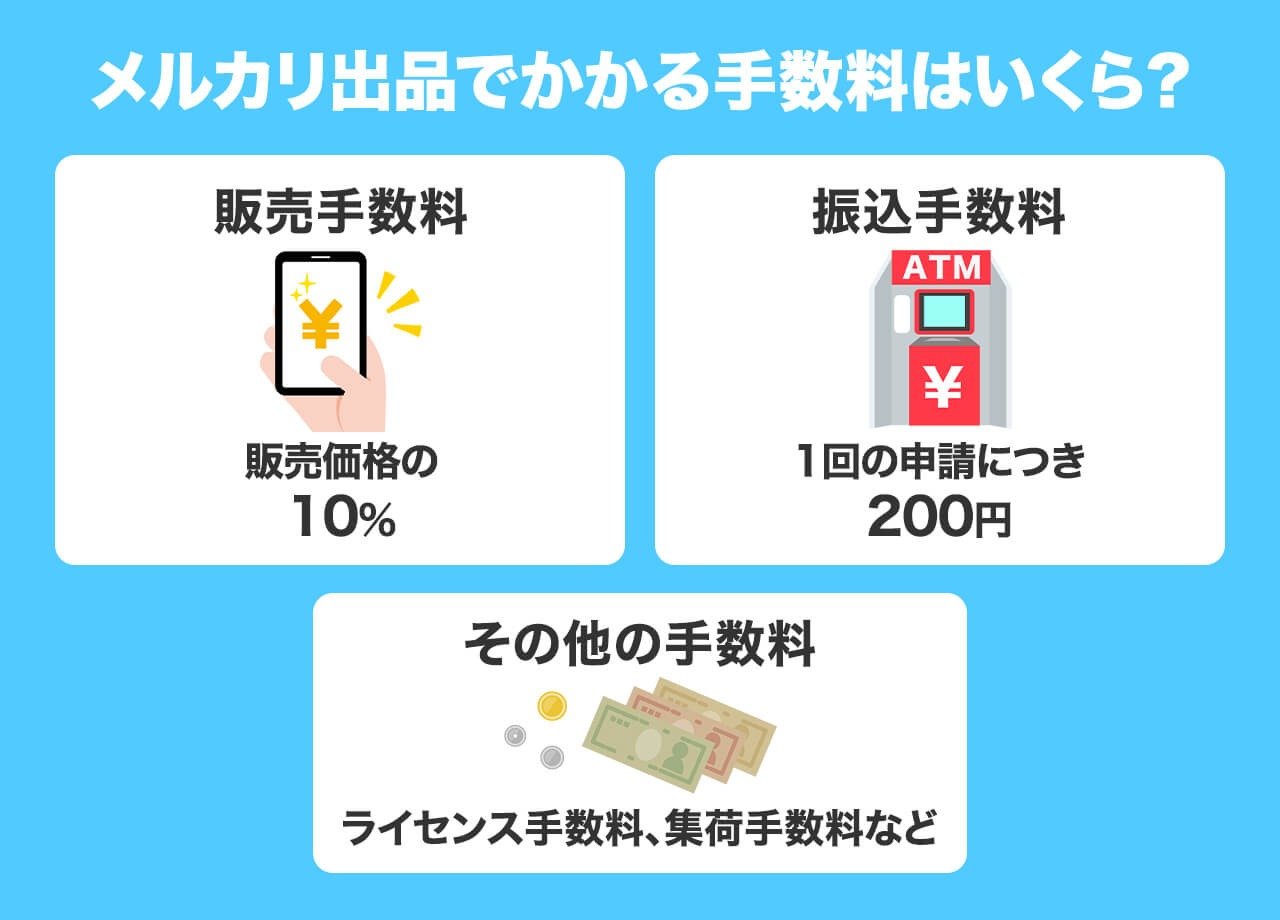 まとめ売り更新 販売手数料込み メルカリの手数料を安くする裏ワザ7選