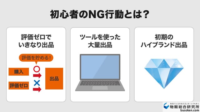 初心者の不審な動きや急な高額品の出品