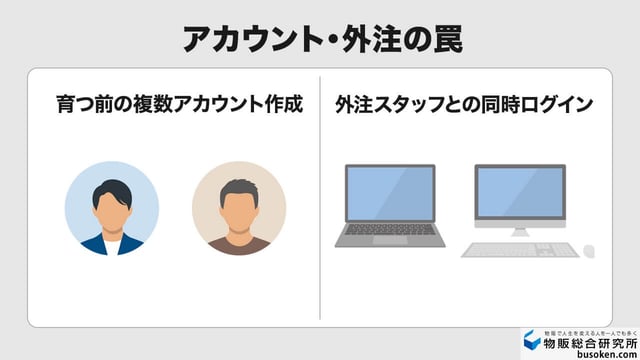 複数アカウントや外注との同時ログイン