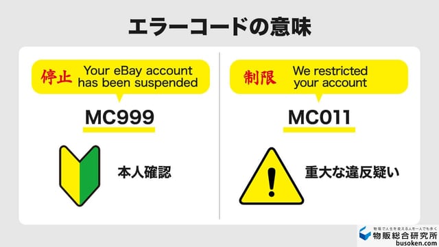 エラーコード(MC999など)の意味