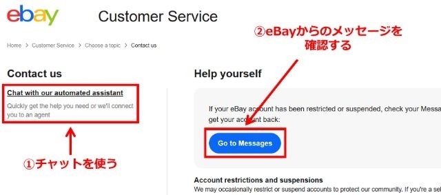 eBayの操作画面|左側にチャット、右側に通知メッセージの確認ができるボタンがあることを図示した画像