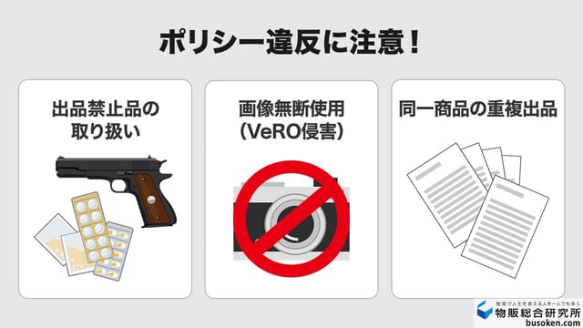 出品禁止品や無在庫などのポリシー違反