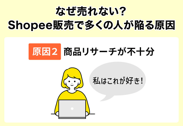 原因2：商品リサーチが不十分