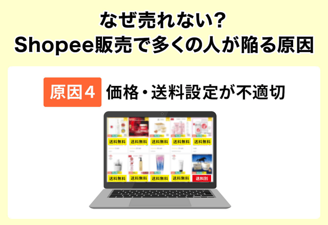 原因4：価格・送料設定が不適切