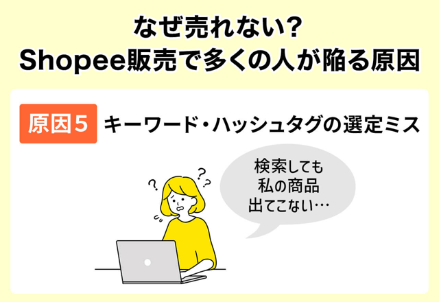 原因5：キーワード・ハッシュタグの選定ミス