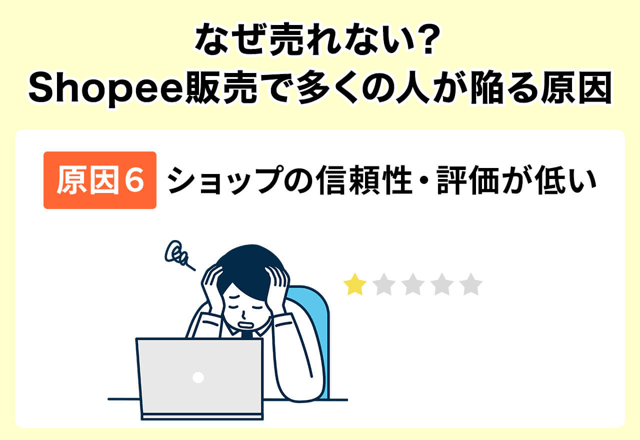 原因6：ショップの信頼性・評価が低い