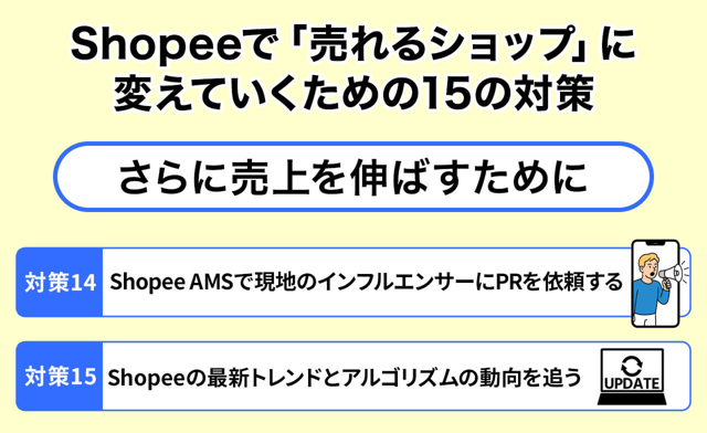 【応用編】さらに売上を伸ばすために