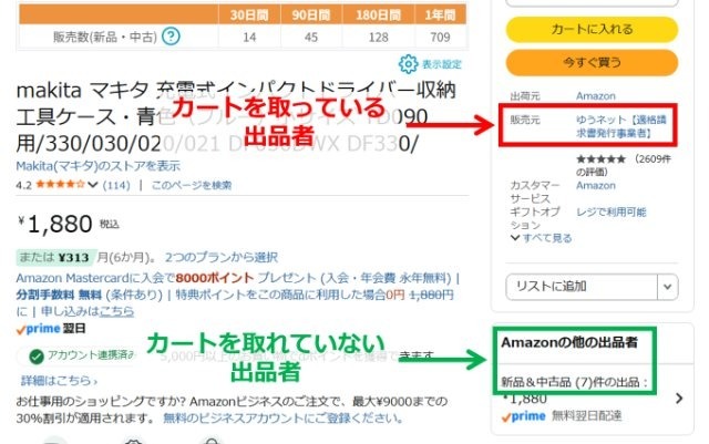 Amazonの商品ページ画像|カートを獲得しているセラー(上部)と、していないセラー(下部)の表示箇所の違いを図示したもの