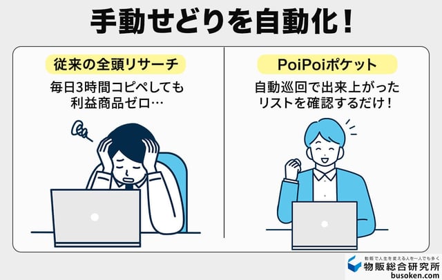 そもそも「PoiPoiポケット」とは？
