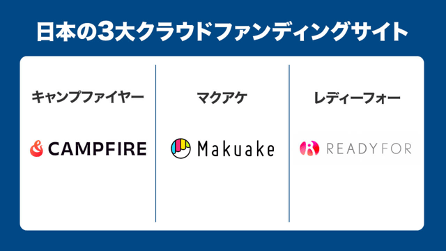 【3大人気サイト】アンケートで選ばれたTOP3を徹底解説