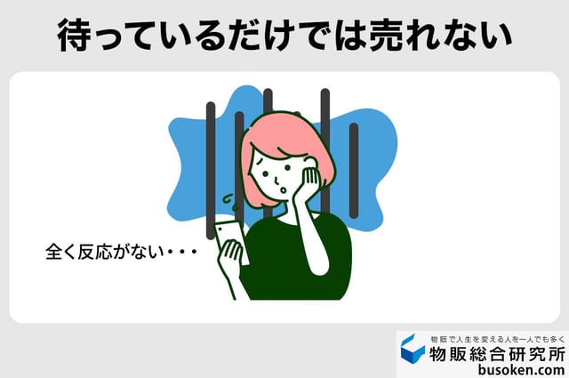 出品するだけでは売れない