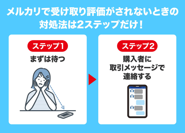 ぴい【多忙な為受取評価遅れます】様☆専用ページ ぴい【多忙な為受取評価遅れます】 メルカリの受け取り評価