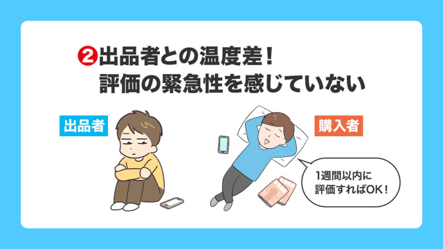 出品者との温度差!評価の緊急性を感じていない