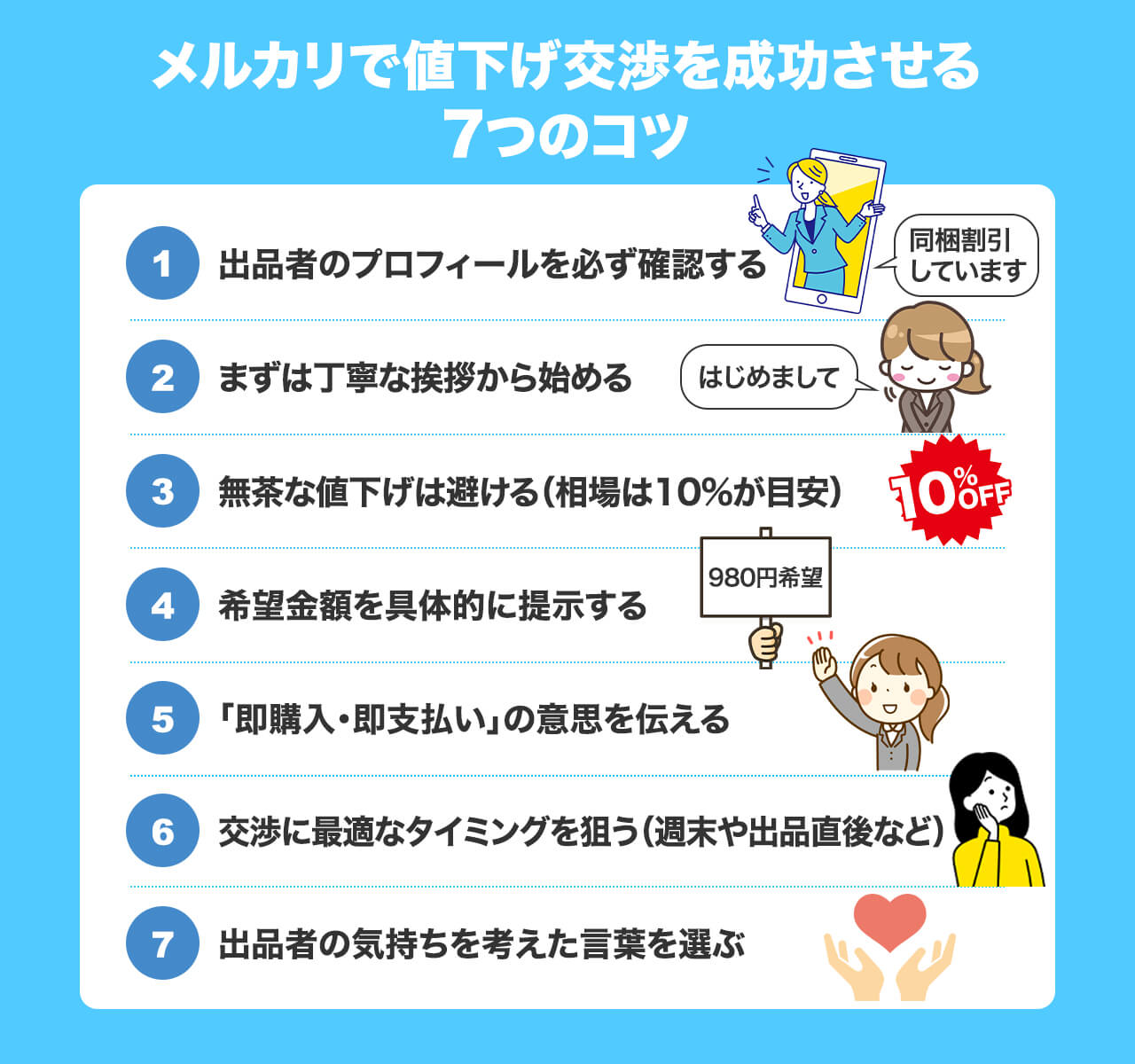 値下げ希望承っていません様 コピペOKメルカリ値下げに応じる場合の