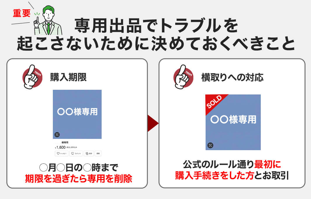 専用出品 トラブルに注意『メルカリ』専用ページの作り方と2つのデメリット