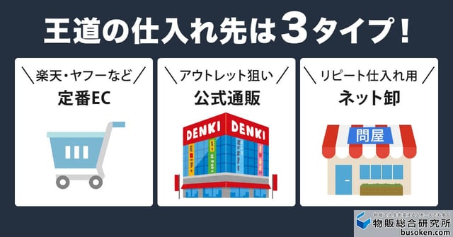 【王道】Amazon物販の仕入れ先9選