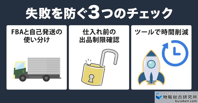 Amazon販売で失敗しない秘訣とツール