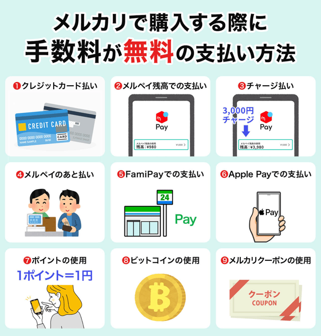 【手数料無料】メルカリの支払い方法|種類別解説とメリット・デメリット