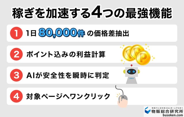 せどりツール「PoiPoiポケット」の主要機能4選