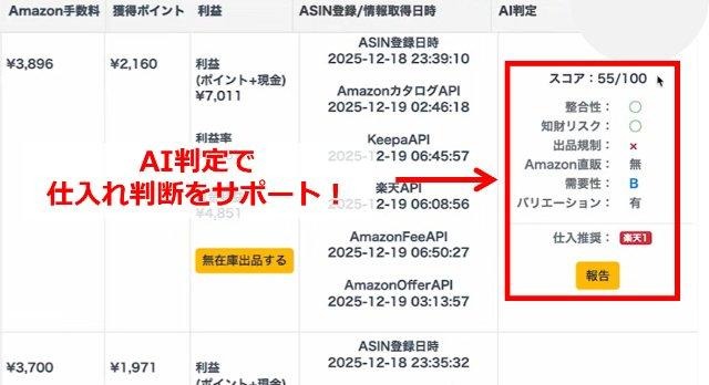 ポイポイポケットの操作画面｜仕入れに適しているかどうかをAIが100点満点で採点してくれているところ。