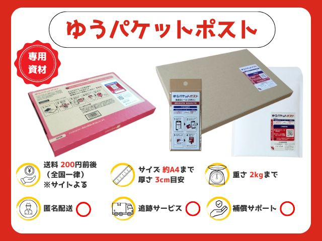 ゆうパケットポストで送るワンダーでだるいセット ゆうパケットポスト