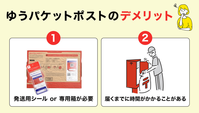ゆうパケットポストのデメリット
