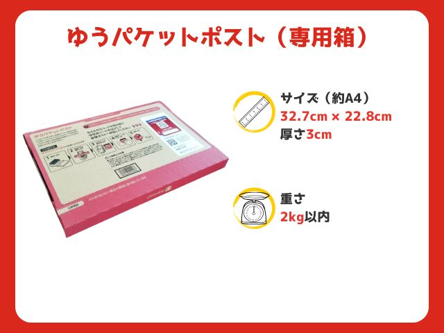 ゆうパケットポスト専用箱の場合