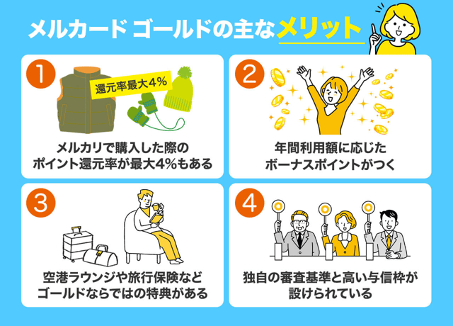 メルカード ゴールドの主なメリット