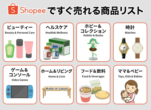 何が売れる？Shopeeで売れるものの商品リスト