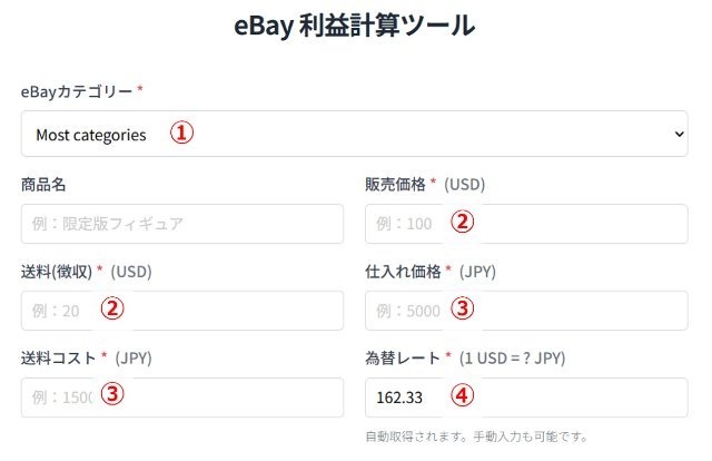 eBay利益計算ツールの操作画面｜カテゴリーや販売価格などの入力項目を図示したもの