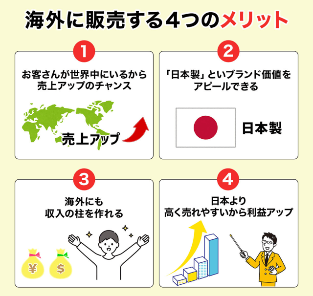 海外に販売する4つのメリット