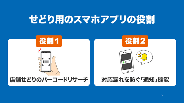 では、なぜプロはアプリも使うのか?|欠かせない2つの役割