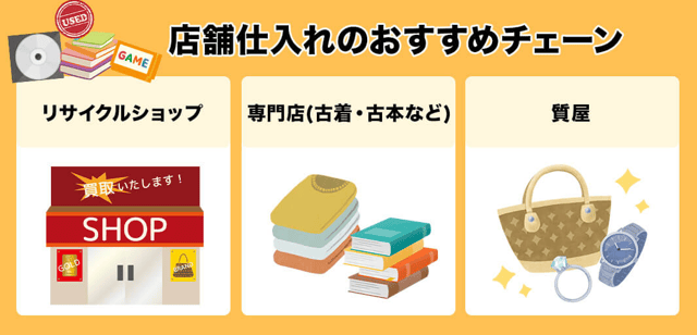 【中古】店舗仕入れのおすすめチェーン25選