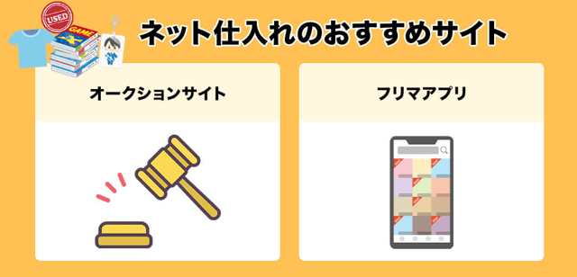 【中古】ネット仕入れのおすすめサイト6選