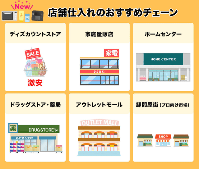 【新品】店舗仕入れのおすすめチェーン39選