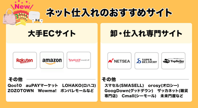 【新品】ネット仕入れのおすすめサイト24選