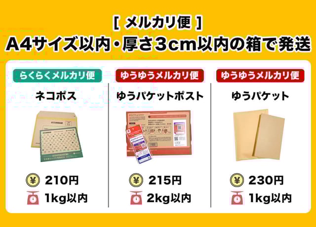 ①A4サイズ以内・厚さ3cm以内の箱で発送する【メルカリ便】