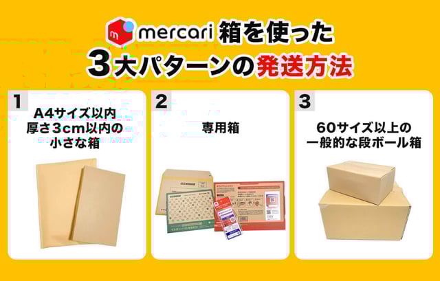 【結論】メルカリの発送方法で箱を使うなら、3大パターンから選ぼう!