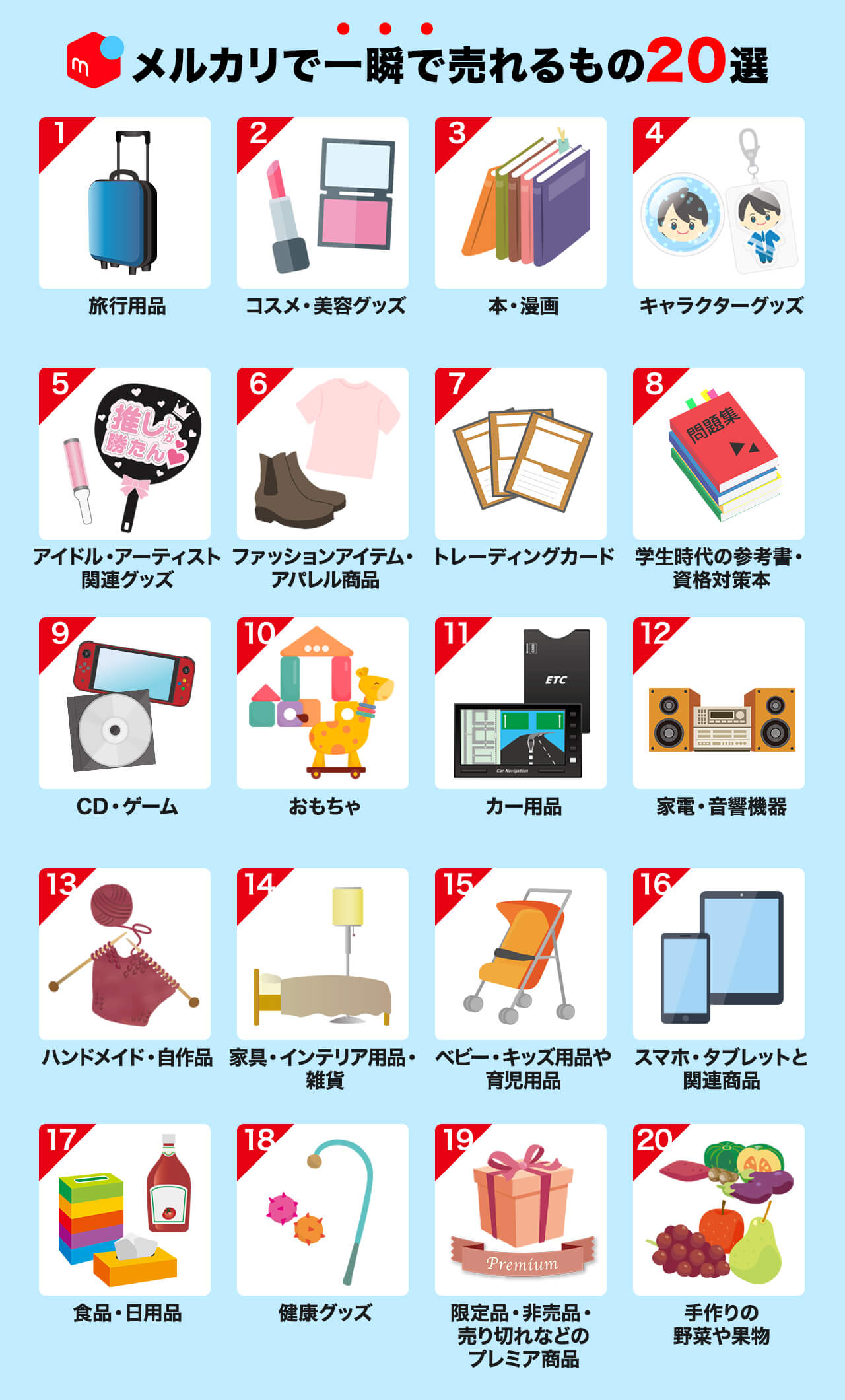 メルカリで一瞬で売れるもの20選｜すぐ売れる人気商品＆売れる方法