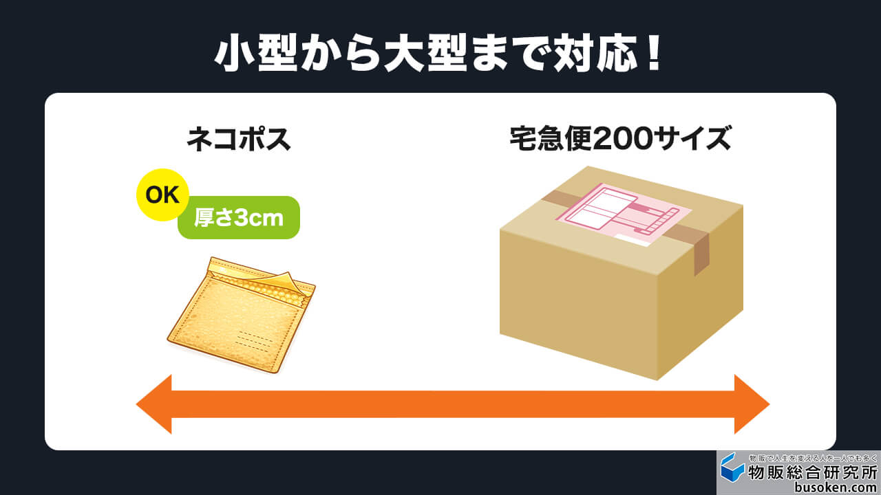 図解】Amazonマーケットプレイス配送サービス｜料金・使い方・メリットは？