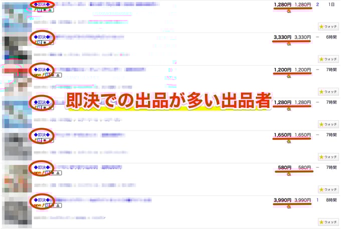 実はヤフオク！ストアアカウントはメリットと意外と知らないデメリットもあります。