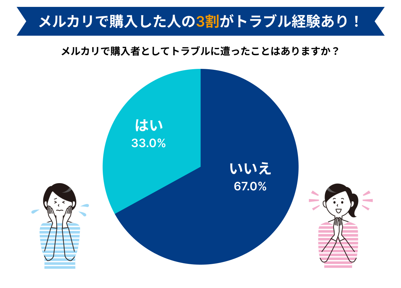 KN mark32様専用出品です。他の方は御遠慮下さい、購入して